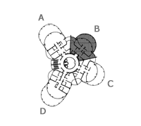 Pozicija stana na katu