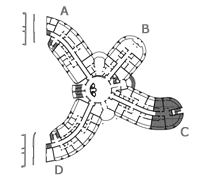 Pozicija stana u prizemlju