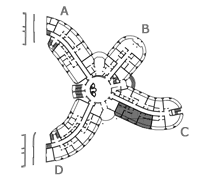 Pozicija stana u prizemlju