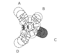 Pozicija stana na katu