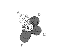 Pozicija stana na osmom katu