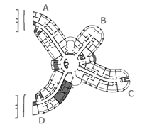 Pozicija stana u prizemlju