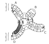 Pozicija stana u prizemlju