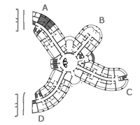 Pozicija stana u prizemlju