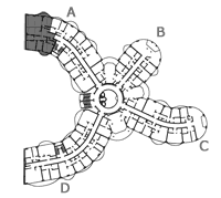 Position of the residence