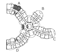 Position of the residence