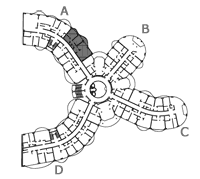 Position of the residence