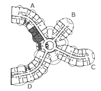 Position of the residence