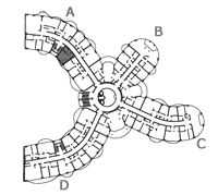 Position of the residence