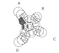 Pozicija stana na katu