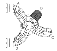 Pozicija stana u prizemlju