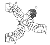 Position of the residence