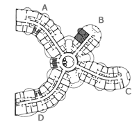 Position of the residence