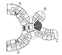 Position of the residence
