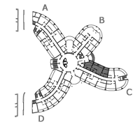 Pozicija stana u prizemlju