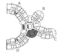Position of the residence