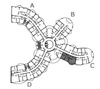 Position of the residence