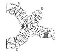Position of the residence