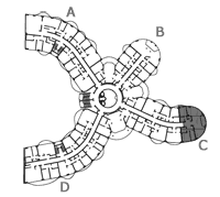 Position of the residence