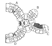Pozicija stana na flru