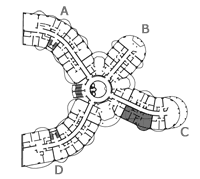 Pozicija stana na katu