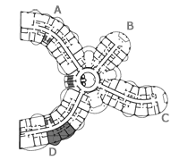 Pozicija stana na flru