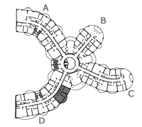 Position of the residence