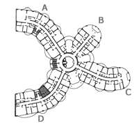 Position of the residence
