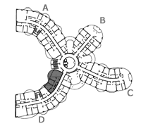 Position of the residence