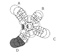 Pozicija stana na katu