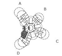 Pozicija stana na katu