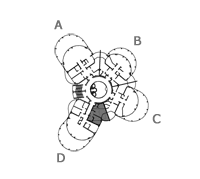 Pozicija stana na katu