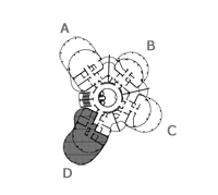 Pozicija stana na katu